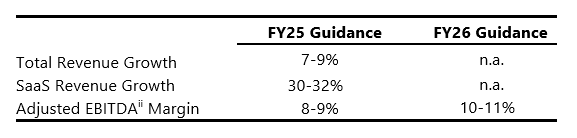 Tecsys Reports Record Revenue For The Fourth Quarter And Full Year ...